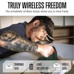 GLORYFIRE Shooting Ear Protection Earplugs, Bluetooth Hearing Protection Earplugs for Noise Reduction