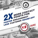 WORKPRO Mechanics Wrench Set Metric and Standard, 22PCS Complete Combination Wrenches Set. SAE 1/4" to 7/8", Metric 9mm to 19mm, Automotive Wrench Set with Rack Organizer