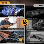 20V MAX Cordless Bandfile Sander Compatible with DeWalt 20V Battery, 6 Variable Speed, Rotate 170° Adjustable, Quick Belts Change, Power Tool Belt Sander for Woodworking, Paint, Metal Rust (Tool Only)