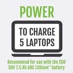 EGO POWER+ Portable Inverter, 150W, Power Inverter Generator, Quiet, Battery and Charger Not Included - PAD1500