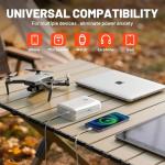 Litheli 20V Cordless Leaf Blower Battery Powered Leaf Blower, 2.0 Ah Battery Lightweight 2 Speed Axial Electric Blowers for Lawn Care, Patio, Snow, Dust, Blowing Leaves