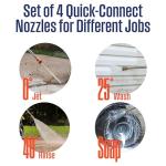 Westinghouse WPX3000 Gas Pressure Washer, 3000 PSI and 2.3 GPM, Spray Gun and Wand, 4 Nozzle Set, for Cars/Fences/Driveways/Homes/Patios/Furniture