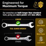 TOOLGUARDS Complete Ratcheting Wrench Set 33pcs - Metric and Standard - Combination Ratchet Wrench Set - 100% Lifetime Satisfaction Guarantee - Large