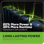 Greenworks 24V Cordless Drill/Driver Combo Kit, 310 in./lbs, 18+1 Position Clutch, 1/2" Keyless Chuck, Variable Speed, with 2 2Ah Battery, 8pcs Drill Bits and Tool Bag