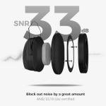 ProCase SNR 36dB Noise Reduction Safety Ear Muffs, NRR 32dB Noise Cancelling Ear Protection Headphones, Hearing Protection Ear Defenders for Shooting Gun Range Mowing -Black