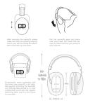 Decibel Defense Professional Safety Ear Muffs - 37dB NRR