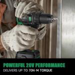 SCHNEIDER 20V MAX Cordless Drill Driver, Brushless, 619 in-lbs, 1/2 Inch Electric Drill, 2 Speed, 2 Batteries and Charger Included