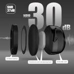ProCase Extra Large SNR 37dB Noise Cancelling Headphones, NRR 30dB Hearing Protection Ear Muffs for Adults Noise Reduction, Wide Size Adjustment and Comfortable -Black