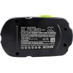 Cameron Sino Replacement Battery for Kawasaki 19.2V Unisource, 69007, 691034, 691235, 691240, 691306 Power Tools, 2000mAh