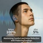 Podstring Ear Plugs for Sleeping Noise Cancelling, Ear Plugs for Noise Reduction with 8 Eartips, Reusable Noise Cancelling Ear Plug for Concerts, Silicone Hearing Protection Earplug 30db - Blue