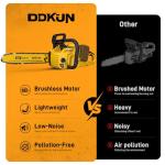 DDKUN 16-Inch Brushless Cordless Chainsaw, 40V (2 x 20V MAX) Battery Chain Saw Compatible DeWal Battery,Ideal for Wood/Tree Cutting, Pruning,(Tool Only)