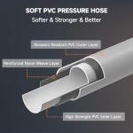 Giraffe Tools Wall Mounted Pressure Washer with 100ft Detachable Hose, Max 2900 PSI 2.2 GPM Electric Power Washer with 1800W Motor, Automatic Rewind, Any Length Locky