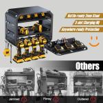Spampur Power Tool Organizer Wall Mount with 4 Power Outlets & Charging Station &420lbs Capacity, Tool Battery storage, Metal Heavy Duty Wall Mounted Drill Holder for Garage Workshop, Men Gifts