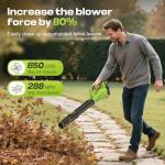 Leaf Blower Cordless 650CFM 288MPH Electric Leaf Blower with 2 x 4.0Ah Battery Operated, 6 Speed Mode, 20V Powered Handheld Blowers for Lawn Care, Patio, Dust, Blowing Leaves