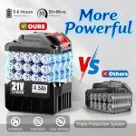 Cordless Pressure Washer Battery Powered,Portable Power Washer with 2pcs 4.5Ah Battery&Charger & 6-in-1 Nozzle,2 Power Level & on/Off Button,Handheld Pressure Washer for Car,Home,Garden Patio (8.5m)