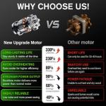 MZK 20V Cordless Hedge Trimmer, Electric Shrub Trimmer Grass Shears Handheld Grass Cutter, Hedge Shear for Garden, Lawn(2.0Ah Battery and Charger Included),HT08D10