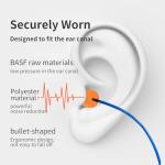 GOL-SIV NRR 33dB-Foam Ear Plugs with Cord,Individually Packed,100 Pairs/Box,for Work & Construction Site,Orange