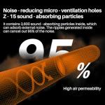 GOL-SIV NRR 33dB-Foam Ear Plugs with Cord,Individually Packed,100 Pairs/Box,for Work & Construction Site,Orange