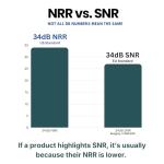 Pro For Sho 34dB NRR Hearing Protection Ear Muffs – Highest NRR Compact Design Ear Protection for Loud Events & Sensory Use (Pink)