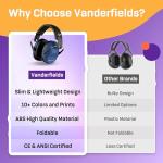 Vanderfields Premium Hearing Protection Ear Muffs - Broad Spectrum Sound Reduction 33.2dB at 2K Hz Noise Cancelling - Headset Safety Noise Cancellation - Headphones Adults and Teens - Marine Blue