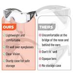 UNCO- Safety Goggles Over Glasses, Protective Goggles, Anti Fog, Work, Safety Glasses Over