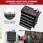 Kieperi 5-Drawers Rolling Tool Chest, Tool Chest with Wheels and Drawers, Rolling Box with Locking System, Tool Box with Wheels for Garage, Warehouse, Workshop (Black, 5 Drawers)