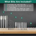 Cordless Drill Driver and Impact Driver 20V, HYCHIKA Drill Combo Kit, 2x2.0Ah Batteries, 1H Fast Charging, 22PCS Accessories for Drilling Wood, Metal and Plastic