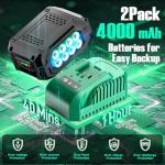 KIMO Cordless Leaf Blower with Battery and Charger, 750CFM 220MPH, 4 Speeds w/Turbo Mode, Brushless Motor, 3 Extended Tube, 2x4.0Ah Battery Powered Leaf Blowers for Lawn Care Patio Cleaning Wet Leaves