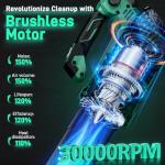 KIMO Leaf Blower Cordless with Battery and Charger, 800CFM/300MPH, Precision Adjustment Handle, 3Speeds w/ Visual Panel, Lightweight, 2 Extended Tube, 2* 2.0 Battery Powered Leaf Blowers for Lawn Care