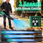 KIMO Leaf Blower Cordless with Battery and Charger, 800CFM/300MPH, Precision Adjustment Handle, 3Speeds w/ Visual Panel, Lightweight, 2 Extended Tube, 2* 2.0 Battery Powered Leaf Blowers for Lawn Care