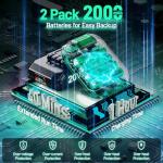 KIMO Leaf Blower Cordless with Battery and Charger, 800CFM/300MPH, Precision Adjustment Handle, 3Speeds w/ Visual Panel, Lightweight, 2 Extended Tube, 2* 2.0 Battery Powered Leaf Blowers for Lawn Care