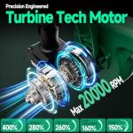 K I M O. Cordless Leaf Blower Vacuum Combo 4 in 1, 3 Nozzles &3 Modes for Inflation & Deflation, Extended Tube & Variable Speed, 20000RPM 150MPH, 2x2000mAh Battery Powered Leaf Blowers for Lawn Care