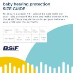 Baby Banz Earmuffs Infant Hearing Protection – Ages 0-2+ Years – The Best Earmuffs for Babies & Toddlers – Industry Leading Noise Reduction Rating – Soft & Comfortable – Baby Ear Protection