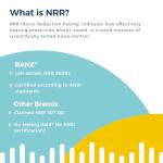 Baby Banz Earmuffs Infant Hearing Protection – Ages 0-2+ Years – The Best Earmuffs for Babies & Toddlers – Industry Leading Noise Reduction Rating – Soft & Comfortable – Baby Ear Protection