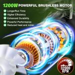 Tietoc Leaf Blower Cordless with 2×5.0Ah Battery and Fast Charger,1200W Handheld Blower for Lawn Care,6 Speed Powerful Electric Leaf Blower for Snow Removal,Patio,Dust,Car Blowing Water