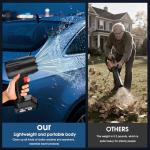 Restaswork 21V Cordless Leaf Blower, 990000 RPM High-Speed, 2×6Ah Large-Capacity Batteries & Fast Charger Included, Lightweight Handheld Blower for Lawn/Garden/Yard Cleanup