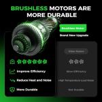 Leaf Blower Cordless, 650CFM Electric Leaf Blower with 2 x 5.0Ah Batteries and Charger, 6-Speed Modes, Brushless Motor, Powerful Blowers for Lawn Care, Yard, Patio, Dust, Blowing Leaves