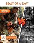 NEOTEC NS892V1 92cc Gas Powered Chainsaw with 36 inch Bar and Chain 5.2KW 7HP 2-Cycle Engine Motosierra De Gasolina Chain Saw Big Wood Cutting Tree Pruning All Parts Fits for MS660 G660
