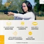 TradeSmart All-in-One Shooting Ear Protection - Comfort+ NRR 28 Earmuffs, Glasses & Earplugs + Carry Case