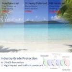 BINGKING Safety Polarized Sunglasses for Men and Women UV400 Protection and Includes Removable Side Shields,ANSI Z87 (Matte Black Purple Mirror)