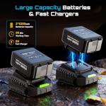 SEESII 40V Leaf Blower Cordless, 600CFM 160MPH Brushless Motor Leaf Blower with 2 * 5200mAh Batteries and Charger, Turbo Button & Variable Speed Control Electric Blower for Lawn Care, Dust and Debris