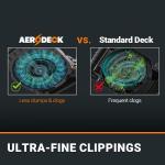 WORX Nitro 21" Cordless Lawn Mower, Electric Mower with Variable Speed, Self-propelled Lawn Mower with Aerodeck & Intellicut, 2 × 5.0 Ah Batteries & Charger Included, WG760