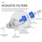 LYSIAN High Fidelity Concert Ear Plugs (2 Pairs), Snug Fit Size Reusable Noise Reduction Earplugs for Musicians, Drummers, DJs - 23dB Hearing Protection for Concerts, Festivals, Raves & Gaming