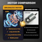 Aowei Cordless Drill Set/Driver, 20V Electric Power Drill With Battery And Charger, 40N Torque, 20+1 Settings, 2 Batteries,3/8-Inch Keyless Chuck, Driver Bits Kit, LED Light