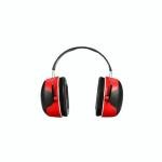 3M Pro-Grade Adjustable Hearing Protection Earmuffs