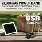 Greenworks 48V 40.6cm Cordless Chainsaw with Batteries