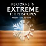 Duracell 2032 Lithium Battery. 1 Count Pack. Child Safety Features. Compatible with Apple AirTag, Key Fob, and other devices. CR2032 Battery Lithium Coin Battery. CR Lithium 3V Cell