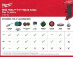 Milwaukee M12 FUEL Right Angle Die Grinder