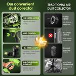 990,000 RPM 21V Cordless Leaf Blower with 2×6.0Ah Batteries - Handheld Electric Blower for Patio Cleaning, Car Drying, Leaves and Dust,Universal