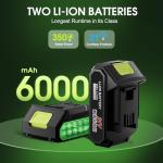 990,000 RPM 21V Cordless Leaf Blower with 2×6.0Ah Batteries - Handheld Electric Blower for Patio Cleaning, Car Drying, Leaves and Dust,Universal